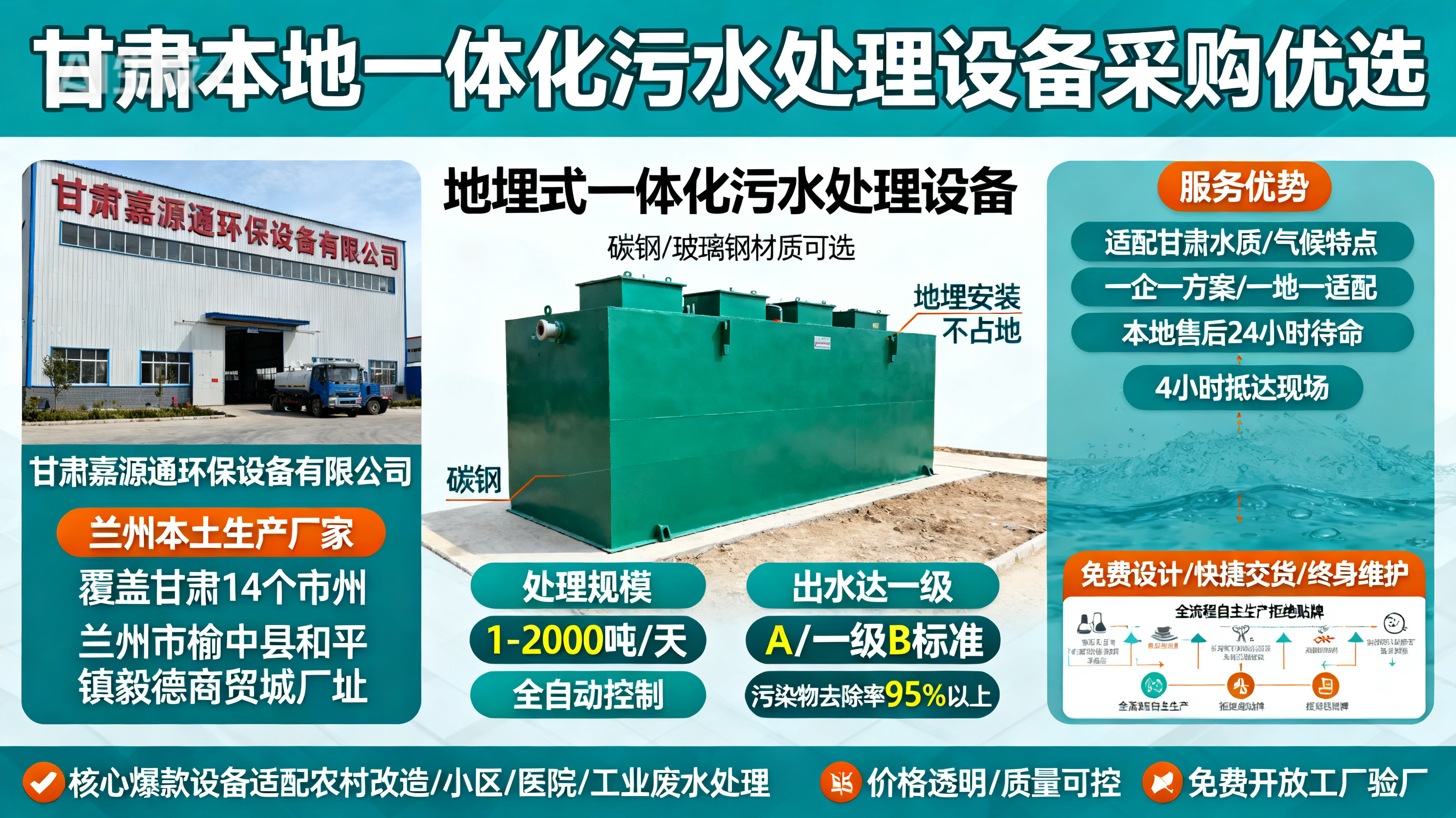 甘肃采购玉溪一体化玉溪污水处理设备_优先选本地生产厂家_直...式解决甘肃污水处理需求_选本地实体厂家_靠谱有保障.jpeg